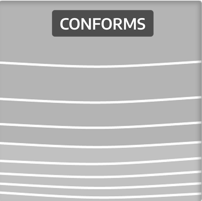 example of a good proportion plot